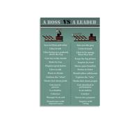 Boss Versus Leader Poster Leadership Mindset