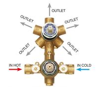 Bossini Universal corpo d’installazione a incasso termostatico, Z00125000000005, Universal [Rubinetteria Bagno > Accessori di Montaggio per Rubinetteria Bagno]