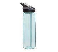 Botella Tritan 0.75 L. Azul Claro tapón Jannu