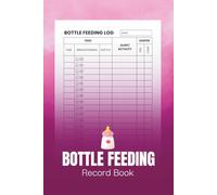 Bottle Feeding Record Book: Daily Baby Feeding Log and Tracker for Newborns, Parents and Caregivers