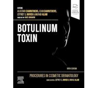 Botulinum Toxin