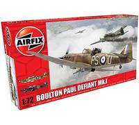 Airfix Boulton Paul Defiant Mk.I Model