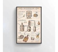 Bourbon Knowledge Targa in metallo vintage Bourbon Home Decor Knowledge Wall Art Bourbon Whisky Lovers Art Bourbon Wall Art metallo targa in latta 15,2 x 20,3 cm