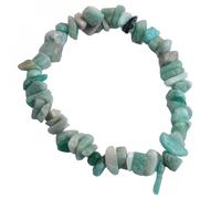 Bracciale DA-28297 - Turchese 2