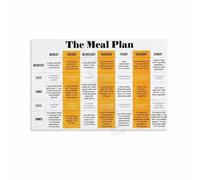 Brain Health Meal Plan - MIND Diet Foods & Weekly Planner Poster Wall Art for Kitchen, Clinic, Gym Decor(Unframed,08x12inch(20x30cm))