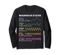 Brainwave afferma Modelli di frequenza Scienza dell'attività mentale Maglia a Manica