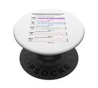 Brainwave Bande di frequenza Mente Attività Scienza Visiva PopSockets PopGrip Adesivo