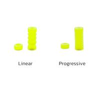 Brake Pedal MOD New-Gen [Thrustmaster T248 / T3PM ] (PC, PS4, PS5, XBox) (Linear)