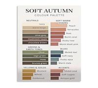 Branding Studio Decor Creative Color Palette Poster Warm Earthy Neutrals and Muted Shades Reference for Fashion Design Art Projects 8 X 12 in