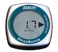 BreakMaster Digital Golf Mette Il Lettore Verde utilizzato dai Professionisti del Tour dei Campioni di PGA LPGA