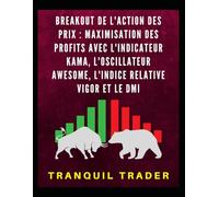 Breakout de l'action des prix : maximisation des profits avec l'indicateur KAMA, l'oscillateur Awesome, l'indice Relative Vigor et le DMI