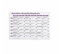 Breastfeeding Foods Chart Poster Educational Nutrition Guide for Mothers Canvas Wall Art Nursery Decor New Mom Gift Idea(Unframed,08x12inch(20x30cm))