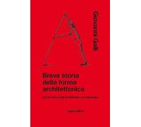 Breve storia della forma architettonica (credo laico dell’architettura occidentale)