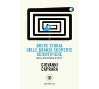 Breve storia delle grandi scoperte scientifiche (dalla preistoria al 2020)