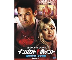 Brian Austin Green Impact Poin