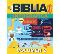 Brian Hurst Biblia Infográfica Para Niños, Volumen 2 (Bible I (Copertina rigida)