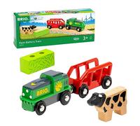 Treno Brio Farm battery train