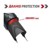 Brn Pneumatico Rigido Da Gravel Rubble Aramid Protection 700 X 38 Black