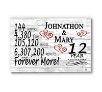 Broad Bay Personalized 12 Year Anniversary Sign Gift 12th Wedding Anniversary Present For Couple Days Minutes Years - Solid Wood - 16.5in x 10.5in x