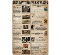 Broadway Theatre Knowledge Targa in metallo con la storia di Broadway, poster divertente, stampa, caffetteria, sala da pranzo, soggiorno, bagno, cucina, casa, decorazione da parete, targa regalo, 8x12