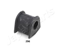 JAPANPARTS JPRU-296 Boccola Barra Stabilizzatrice