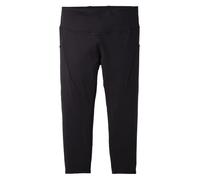 Brooks Spark Capri S