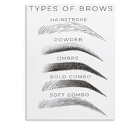 Brow Shaping Guide Poster Different Eyebrow Shapes Chart Canvas Art Print for Vanity Decor(Framed,16x24inch(40x60cm))