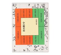 Brrnoo Kit Guarnizione O-Ring,Orologio Corona O-Ring Guarnizione Corona Orologio in Gomma Impermeabile per Kit di Riparazione Orologio,Rondelle in Gomma O-Ring Assortiti Guarnizione