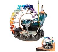 Bruciatore di incenso di riflusso con portafunga del supporto per incenso di Bruciatore classico Porta di yoga per decorazioni per la casa 3.94x4, 72 pollici decorazioni per la casa