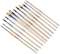 Brunnen 1048929 - Set di pennelli con setole miste in fibra naturale
