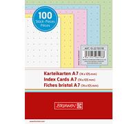 BRUNNEN Schede A7 a pois