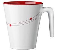 Brunner Cosmic Melamine Antislip (tazzone 30cl)