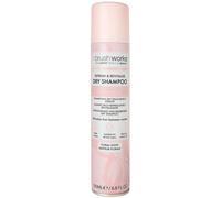 Brushworks Prep and Refresh Bundle (Pink)