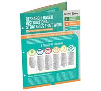Bryan Goodwin K Research-Based Instructional Strategies That Work (Q (Tascabile)