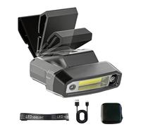 Bsbkoj Head Torch, Cap Light, 2.36-Inch Super Bright LED Headlamp with 5 Light Modes, Motion Sensor Control, Waterproof Utility with Lightweight Build, Running Fishing Camping Hiking