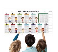 Bsbkoj Interactive Dry Erase Color Moltiplicazione Tavolo, Educational Static Kids Math Chart, Reusable PVC Chalkboard for Little Boys, 31.5x15.75x0.01 pollici, Multicolor