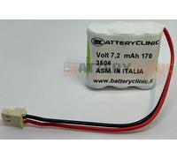 Bticino 3506 per Centrale Allarme 3485STD MyHome Backup Batteria Pn