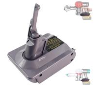 BTRUI Adattatore per batteria V8 per Dewalt 18V 20V batteria per Dyson V8 serie