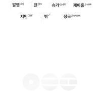 BTS - Arirang - Deluxe white splatter