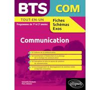 BTS Communication: Programmes de 1re et 2e années