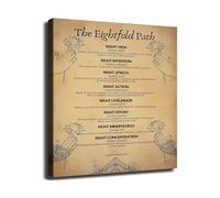 Buddhist Eightfold Path Poster Chart Noble Path Canvas Wall Art for Yoga Studio Decor(Framed,12X18inch(30X45cm))