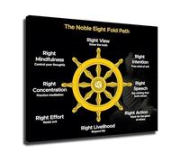 Buddhist Principles Wall Art - Canvas Prints of Eightfold Path Guide - Spiritual and Mindfulness Decor for Meditation Room(Framed,08x12inch(20x30cm))