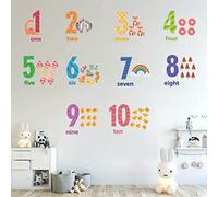BuerHomie Adesivi Murali Bambini Cameretta, Numeri 1-10 in Inglese Stickers Murali Bambini Grande, Decorazioni per la Cameretta dei Bambini Ragazzino o Bimba