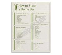 Build Your Home Bar Guide Poster How to Stock Essential Liquor Bartender Wall Art for Kitchen and Home Entertainment Decor(Unframed,16x24inch(40x60cm))