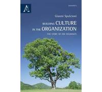 Building culture in the organization. The story of HDI insurance