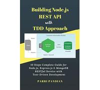 Building Node.js REST API with TDD Approach: 10 Steps Complete Guide for Node.js, Express.js & MongoDB RESTful Service with Test-Driven Development: 1