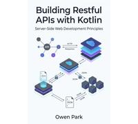Building Restful APIs with Kotlin: Server-Side Web Development Principles