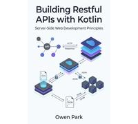 Building Restful APIs with Kotlin: Server-Side Web Development Principles