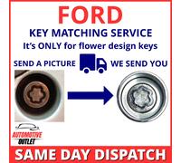 Bullone Accoppiamento Servizio Sicurezza Master Chiusura Blocco Ruota Chiave Per