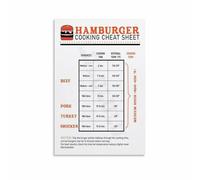 Burger Temperature Chart Grill Guide Doneness Poster Kitchen Knowledge Wall Art for Home Chef Cooking BBQ Garage Man Cave Decor(Unframed,16x24inch(40x60cm))